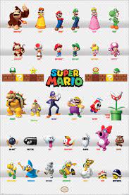 Maxi Poster - Super Mario - Character Parade