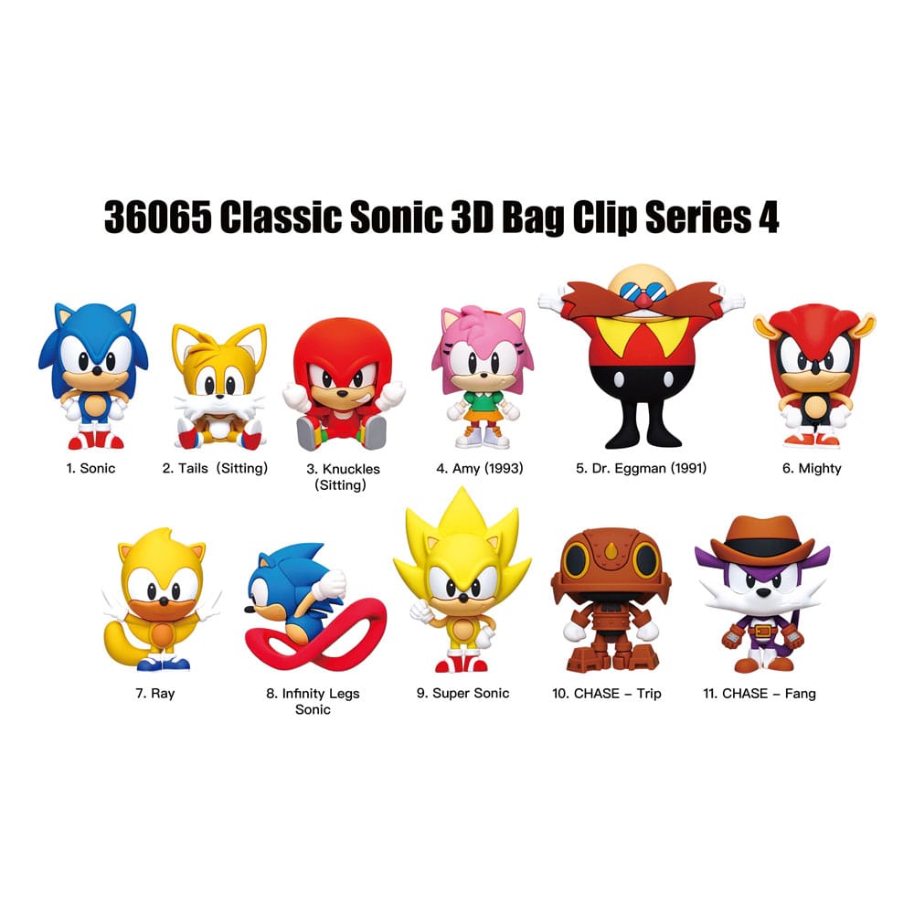 Sonic the Hedgehog PVC Bag Clips Series 4