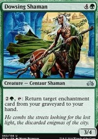 Dowsing Shaman [Planechase Anthology]